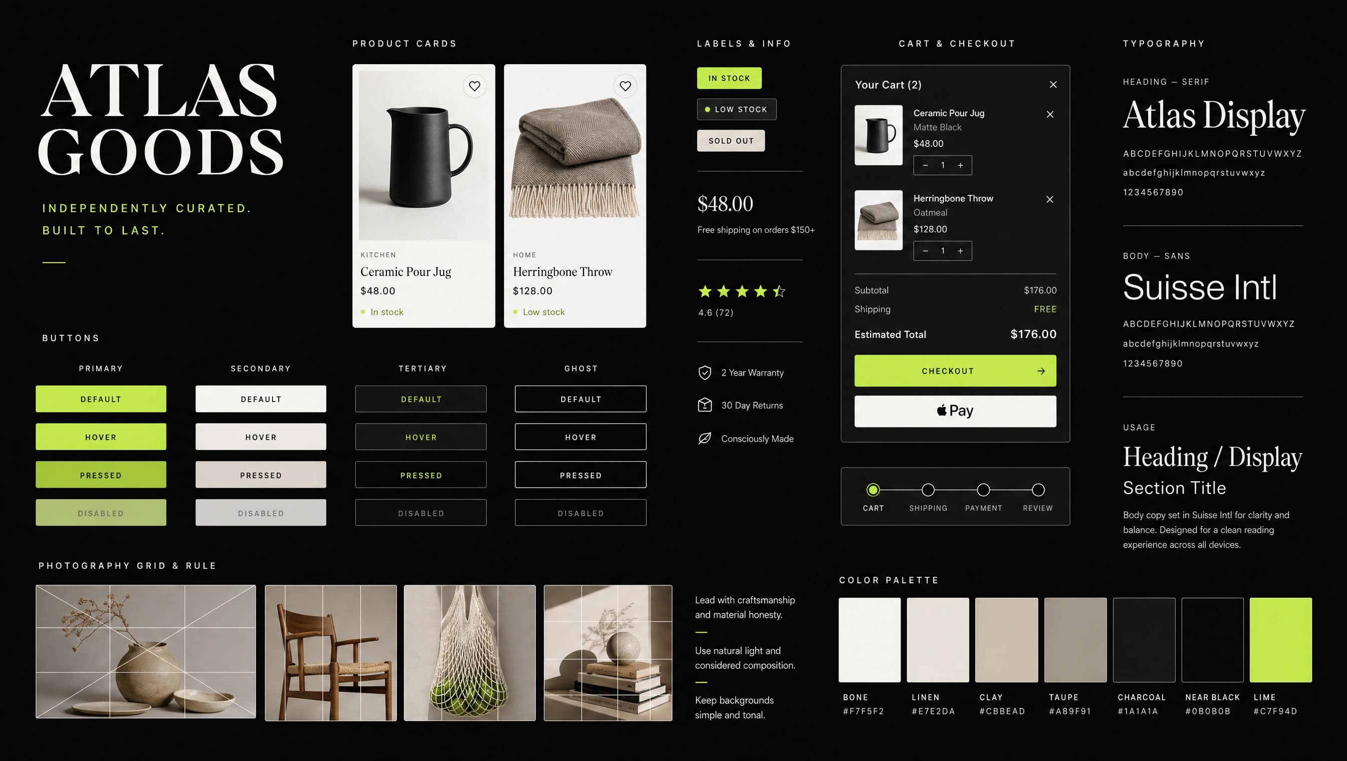 Atlas Goods — Sistema de diseño
