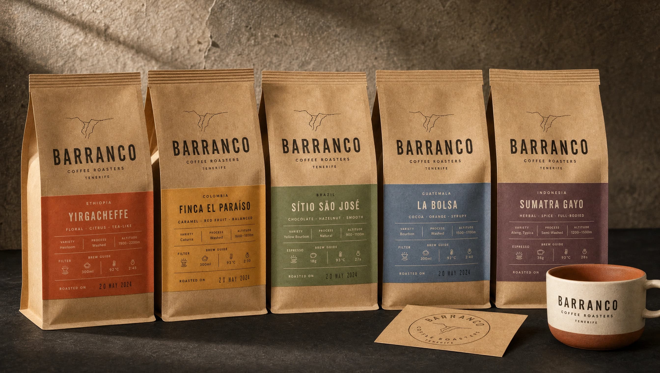 Barranco — Система упаковки