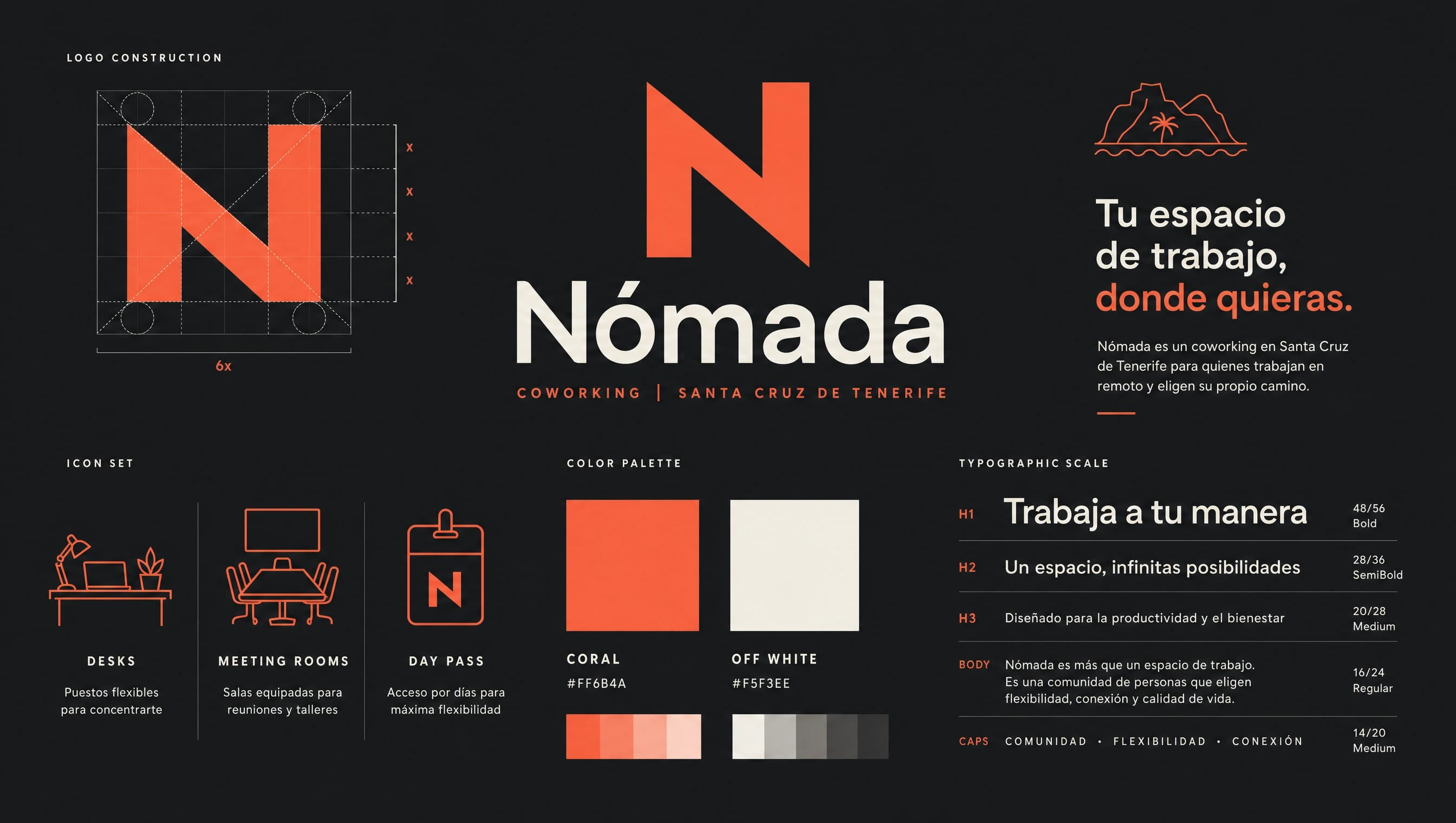 Nómada — Система бренда